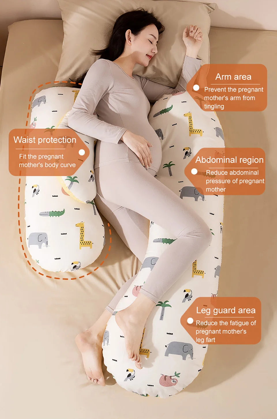 Pregnancy Pillows With Detachable Pillowcases Pillows For Pregnant Women Maternity Sleeping Body Holder Support Lumbar