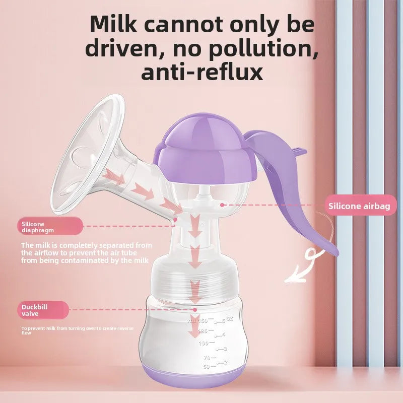 Breast Pump Baby Nipple Manual Suction Milk Pump Feeding Breasts Pumps Milk Bottle Sucking Postpartum Supplies